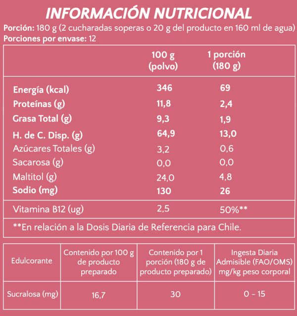 Tabla Nutricional Probiogurt Vegetal - Probióticos