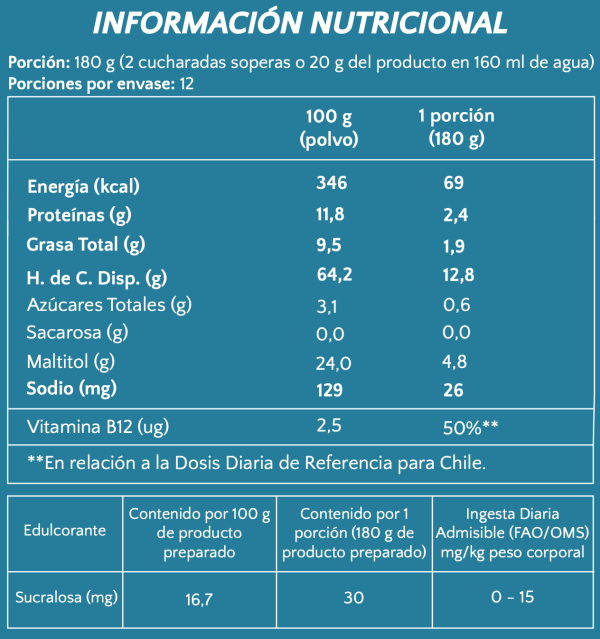 Tabla Nutricional Probiogurt Vegetal - Probióticos